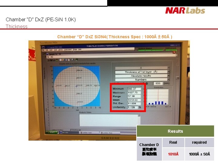 Chamber “D” Dx. Z (PE-Si. N 1. 0 K) Thickness Chamber “D” Dx. Z Chamber “D” Dx. Z (PE-Si. N 1. 0 K) Thickness Chamber “D” Dx. Z
