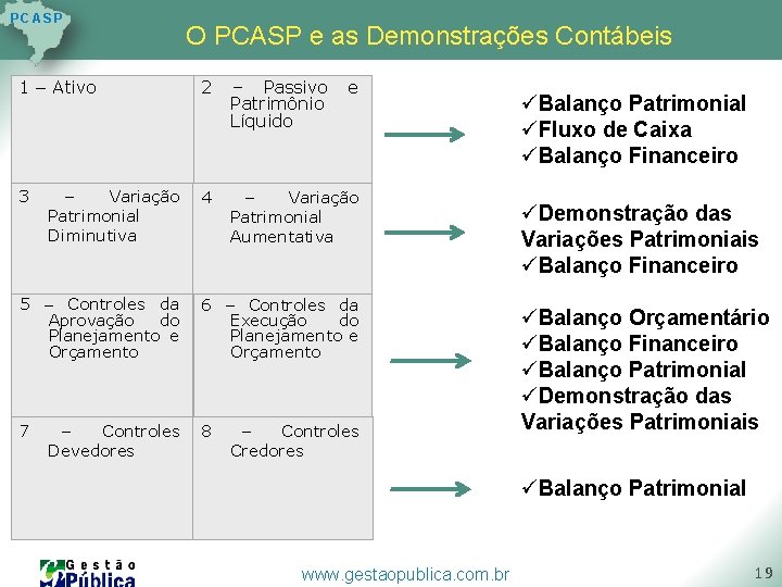 P C AS P O PCASP e as Demonstrações Contábeis 1 – Ativo 2 P C AS P O PCASP e as Demonstrações Contábeis 1 – Ativo 2