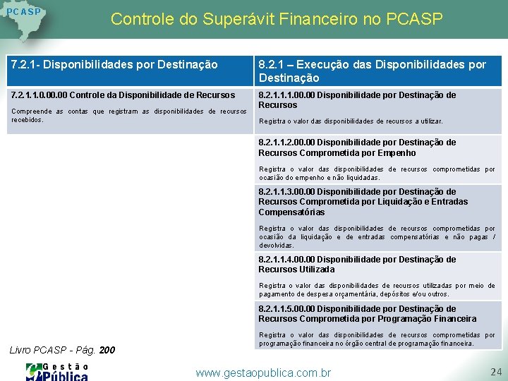 P C AS P Controle do Superávit Financeiro no PCASP 7. 2. 1 - P C AS P Controle do Superávit Financeiro no PCASP 7. 2. 1 -