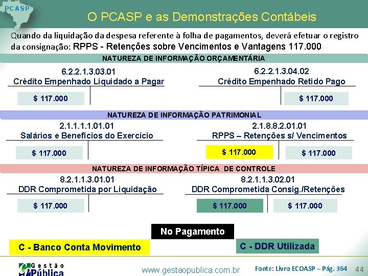 P C AS P O PCASP e as Demonstrações Contábeis Quando da liquidação da P C AS P O PCASP e as Demonstrações Contábeis Quando da liquidação da