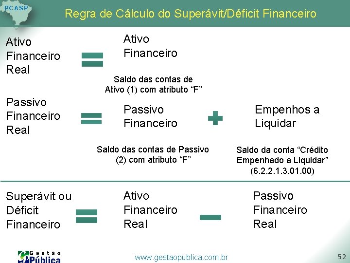 P C AS P Regra de Cálculo do Superávit/Déficit Financeiro Ativo Financeiro Real Passivo P C AS P Regra de Cálculo do Superávit/Déficit Financeiro Ativo Financeiro Real Passivo
