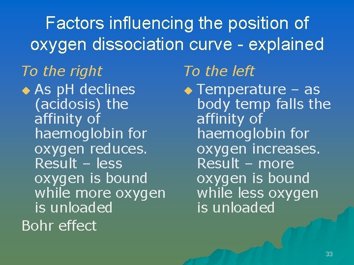 Factors influencing the position of oxygen dissociation curve - explained To the right To