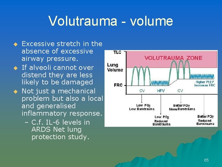 Volutrauma - volume u u u Excessive stretch in the absence of excessive airway
