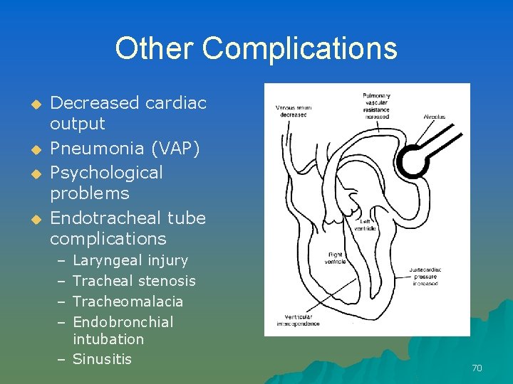 Other Complications u u Decreased cardiac output Pneumonia (VAP) Psychological problems Endotracheal tube complications