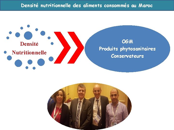 Densité nutritionnelle des aliments consommés au Maroc Densité Nutritionnelle OGM Produits phytosanitaires Conservateurs 