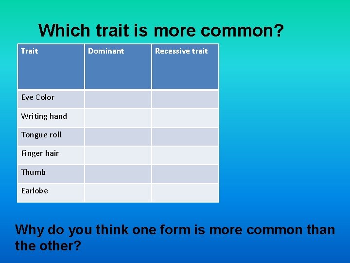 Which trait is more common? Trait Dominant Recessive trait Eye Color Writing hand Tongue