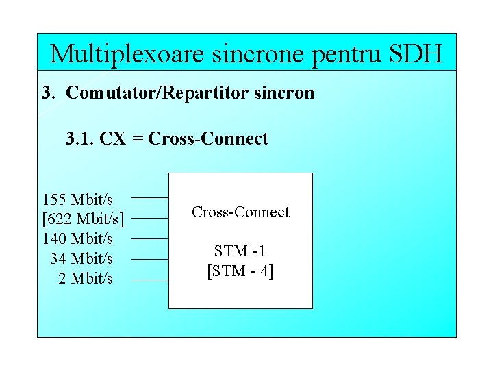 Multiplexoare sincrone pentru SDH 3. Comutator/Repartitor sincron 3. 1. CX = Cross-Connect 155 Mbit/s