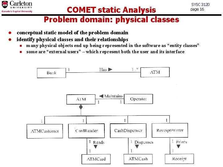 COMET static Analysis Problem domain: physical classes l l SYSC 3120 page 16 conceptual