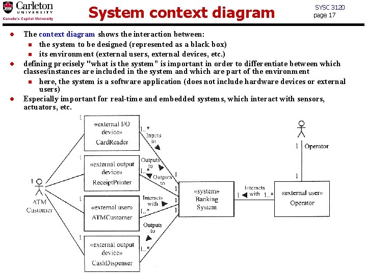 System context diagram l l l SYSC 3120 page 17 The context diagram shows