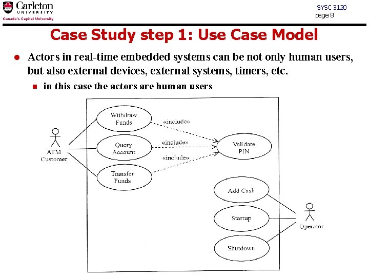 SYSC 3120 page 8 Case Study step 1: Use Case Model l Actors in