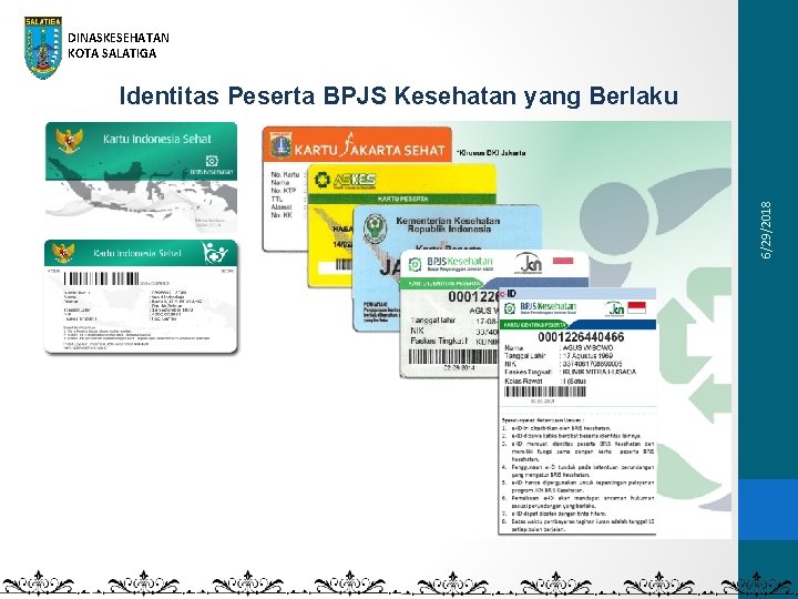 DINASKESEHATAN KOTA SALATIGA 6/29/2018 Identitas Peserta BPJS Kesehatan yang Berlaku 