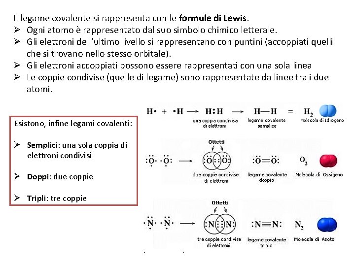 Il legame covalente si rappresenta con le formule di Lewis Ø Ogni atomo è