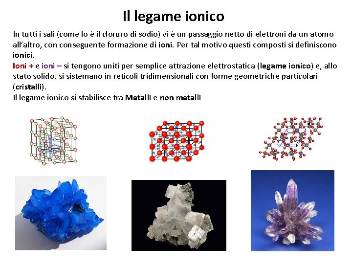 Il legame ionico In tutti i sali (come lo è il cloruro di sodio)