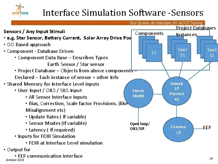 Interface Simulation Software -Sensors Test System Architecture for AOCS Testing Sensors / Any Input