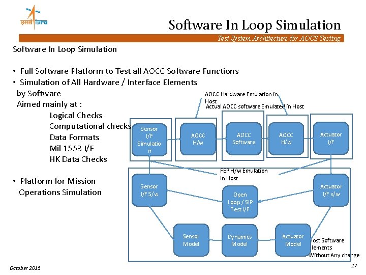 Software In Loop Simulation Test System Architecture for AOCS Testing Software In Loop Simulation