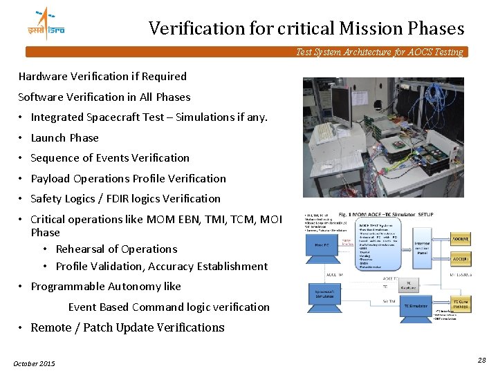 Verification for critical Mission Phases Test System Architecture for AOCS Testing Hardware Verification if