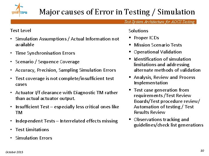 Major causes of Error in Testing / Simulation Test System Architecture for AOCS Testing