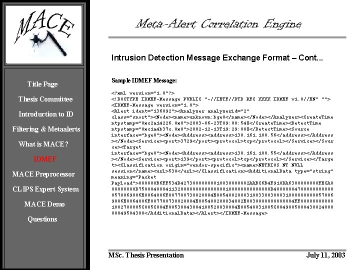 Intrusion Detection Message Exchange Format – Cont. . . Title Page Thesis Committee Introduction