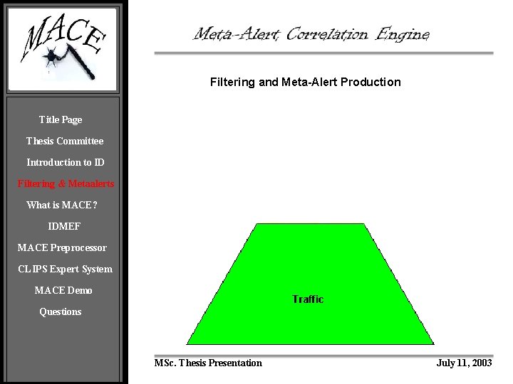 Filtering and Meta-Alert Production Title Page Thesis Committee Introduction to ID Filtering & Metaalerts