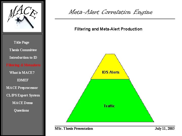 Filtering and Meta-Alert Production Title Page Thesis Committee Introduction to ID Filtering & Metaalerts