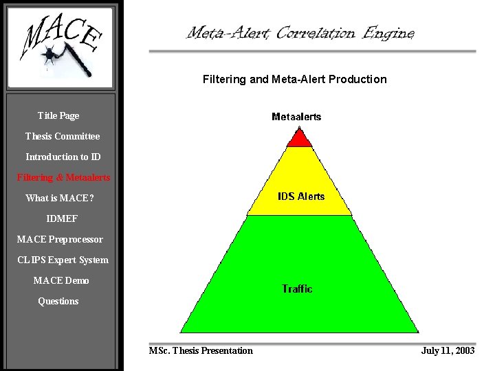 Filtering and Meta-Alert Production Title Page Thesis Committee Introduction to ID Filtering & Metaalerts