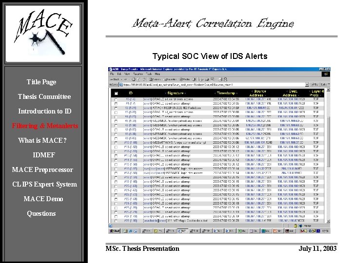 Typical SOC View of IDS Alerts Title Page Thesis Committee Introduction to ID Filtering