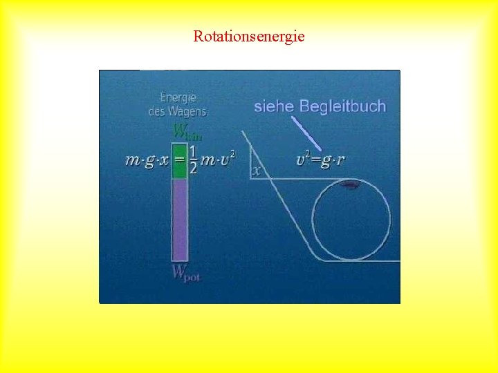 Rotationsenergie 