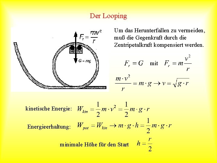 Der Looping Um das Herunterfallen zu vermeiden, muß die Gegenkraft durch die Zentripetalkraft kompensiert