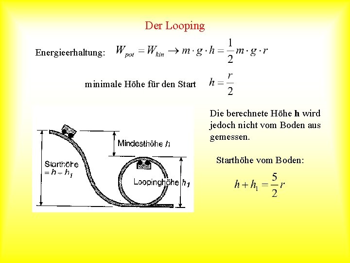 Der Looping Energieerhaltung: minimale Höhe für den Start Die berechnete Höhe h wird jedoch