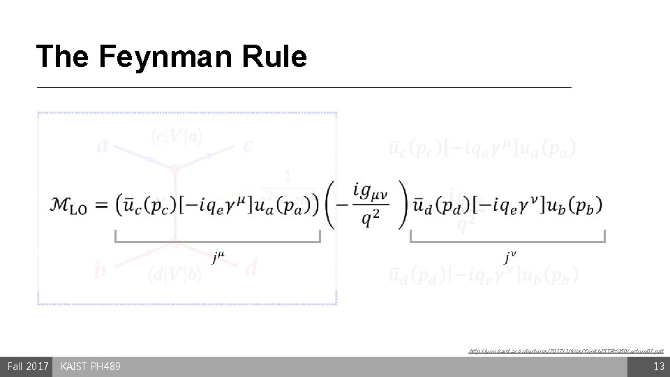 The Feynman Rule http: //yoo. kaist. ac. kr/lectures/2017/1/files/Yoo. KAISTPH 450 Lecture 02. pdf Fall