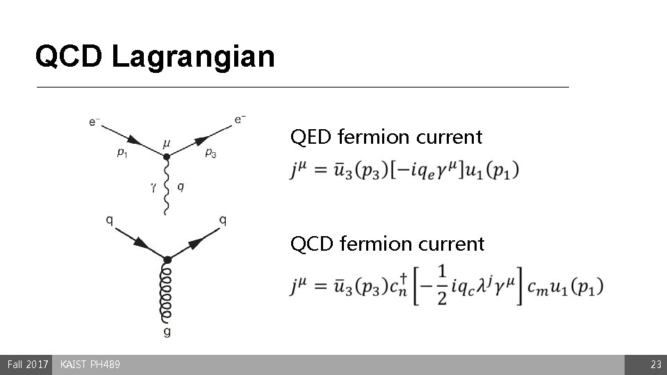 QCD Lagrangian QED fermion current QCD fermion current Fall 2017 KAIST PH 489 23