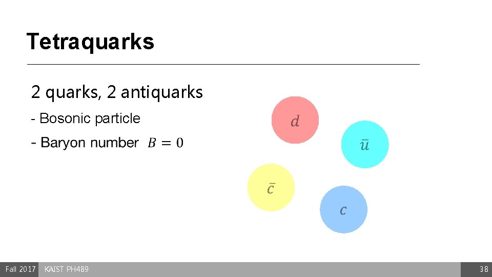 Tetraquarks 2 quarks, 2 antiquarks - Bosonic particle Fall 2017 KAIST PH 489 38
