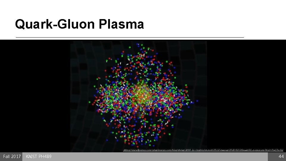 Quark-Gluon Plasma https: //www. popsci. com/sites/popsci. com/files/styles/1000_1 x_/public/import/2013/images/2010/02/16 quark 01 -popup. jpg? itok=Pw. C