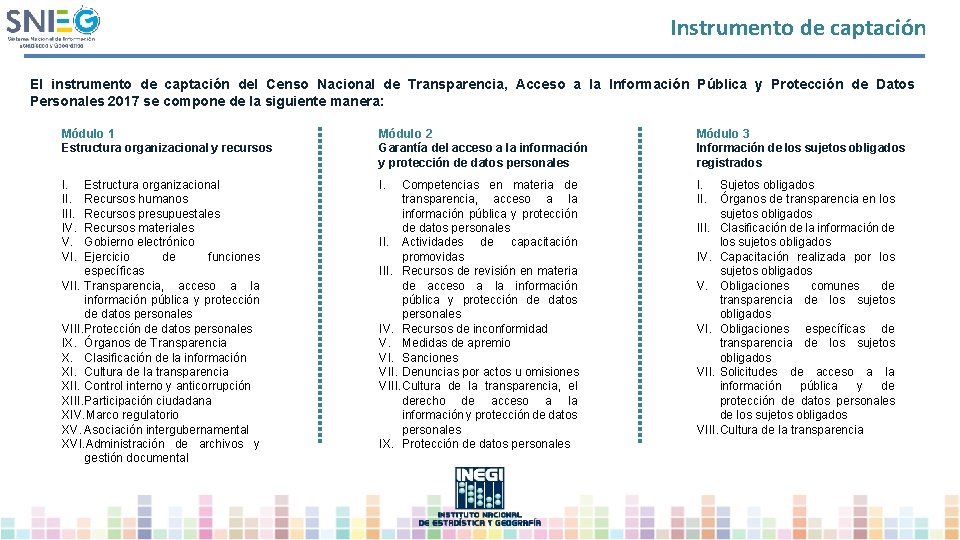 Instrumento de captación El instrumento de captación del Censo Nacional de Transparencia, Acceso a