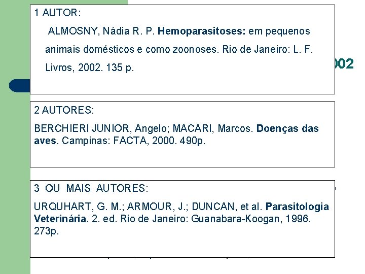 1 AUTOR: ALMOSNY, Nádia R. P. Hemoparasitoses: em pequenos animais domésticos e como zoonoses.
