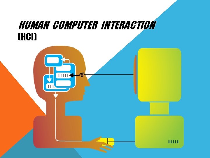 HUMAN COMPUTER INTERACTION (HCI) 