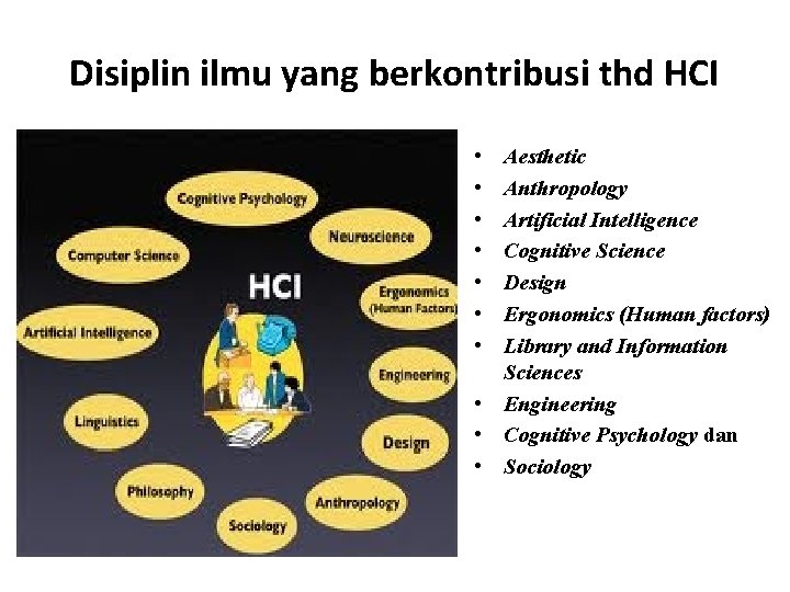 Disiplin ilmu yang berkontribusi thd HCI • • Aesthetic Anthropology Artificial Intelligence Cognitive Science