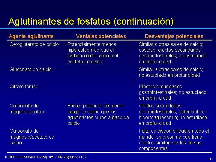 Aglutinantes de fosfatos (continuación) Agente aglutinante Cetoglutarato de calcio Ventajas potenciales Potencialmente menos hipercalcémico