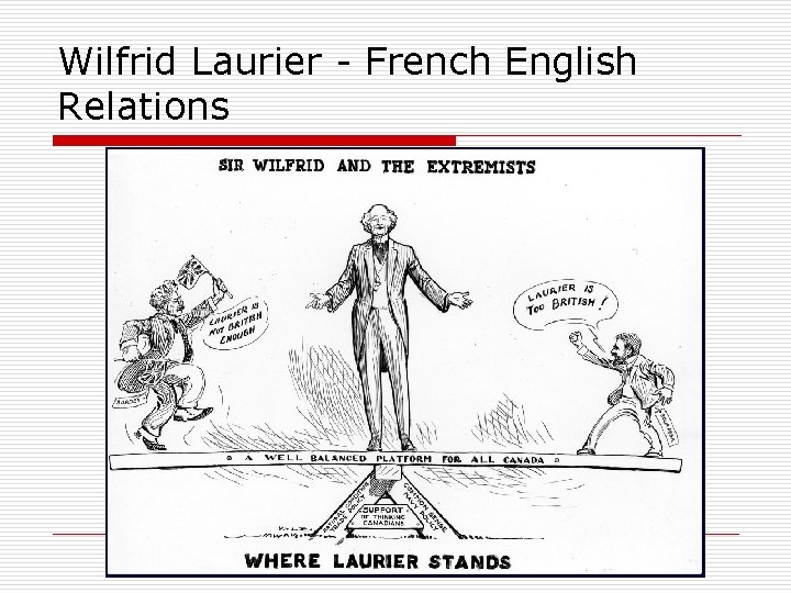 Wilfrid Laurier - French English Relations 