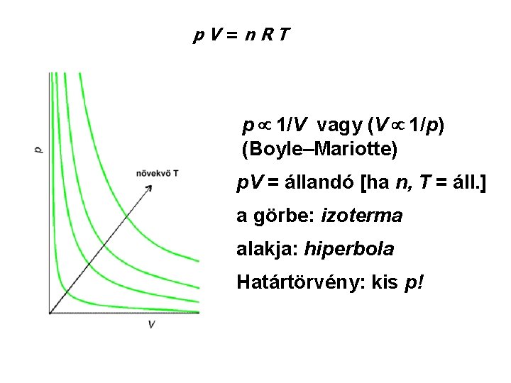 p. V=n. RT p 1/V vagy (V 1/p) (Boyle–Mariotte) p. V = állandó [ha