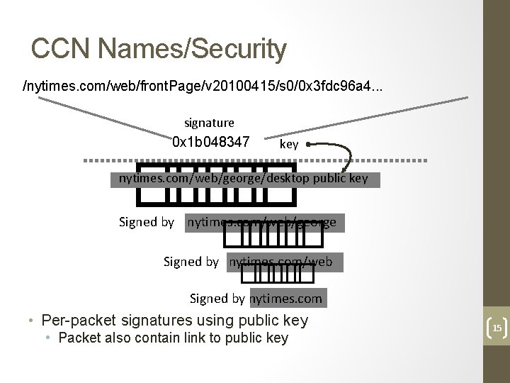 CCN Names/Security /nytimes. com/web/front. Page/v 20100415/s 0/0 x 3 fdc 96 a 4. .