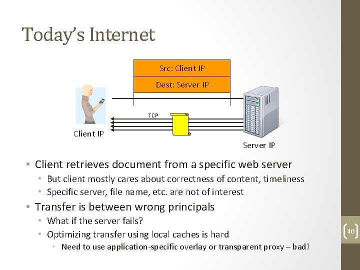 Today’s Internet Src: Client IP Dest: Server IP TCP Client IP Server IP •