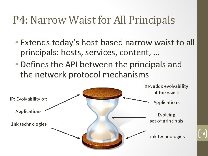 P 4: Narrow Waist for All Principals • Extends today’s host‐based narrow waist to