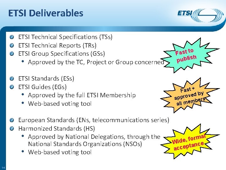 ETSI Deliverables ETSI Technical Specifications (TSs) ETSI Technical Reports (TRs) ETSI Group Specifications (GSs)