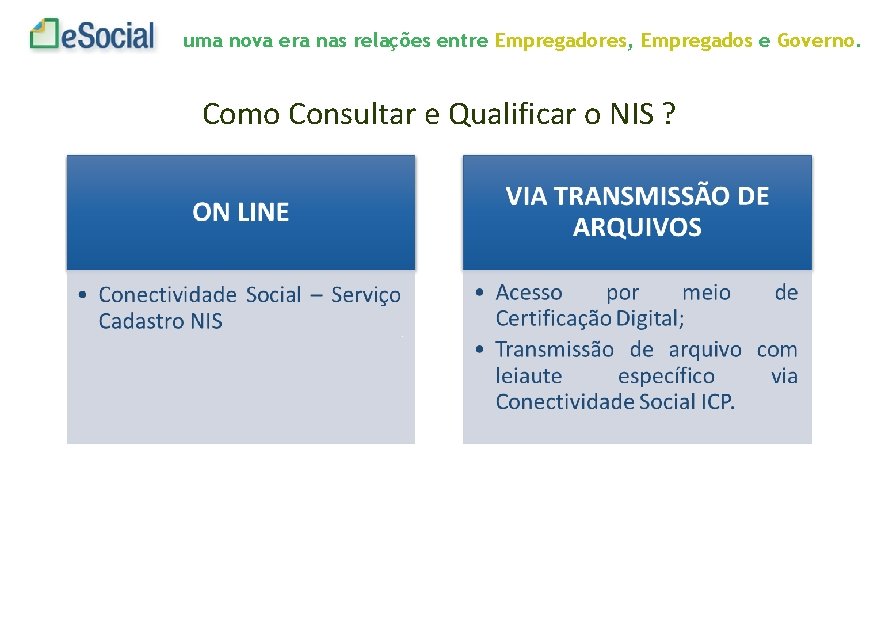 uma nova era nas relações entre Empregadores, Empregados e Governo. Como Consultar e Qualificar