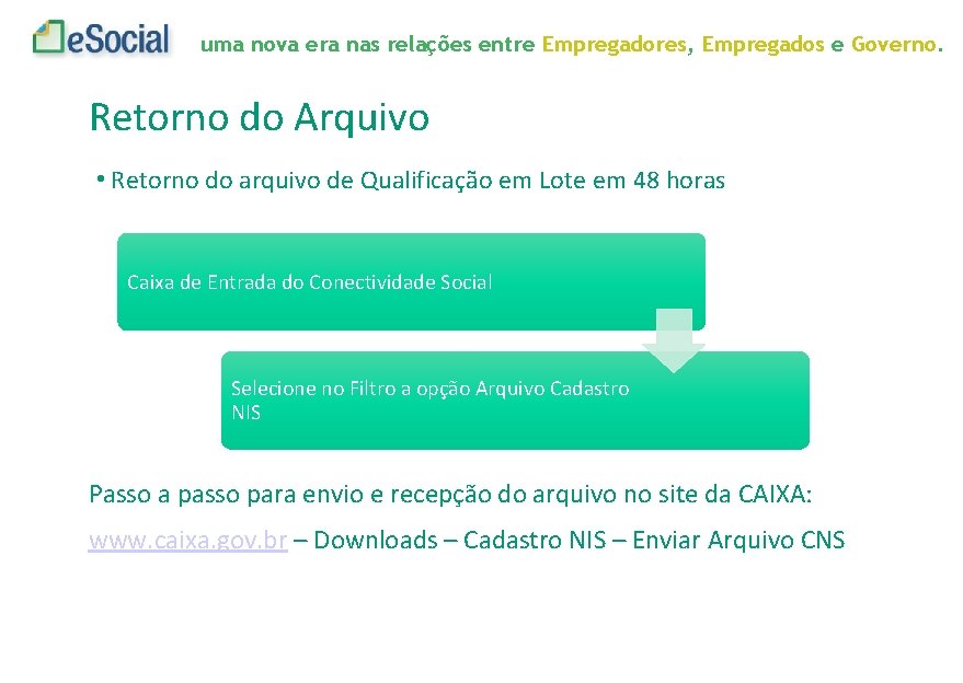 uma nova era nas relações entre Empregadores, Empregados e Governo. Retorno do Arquivo •