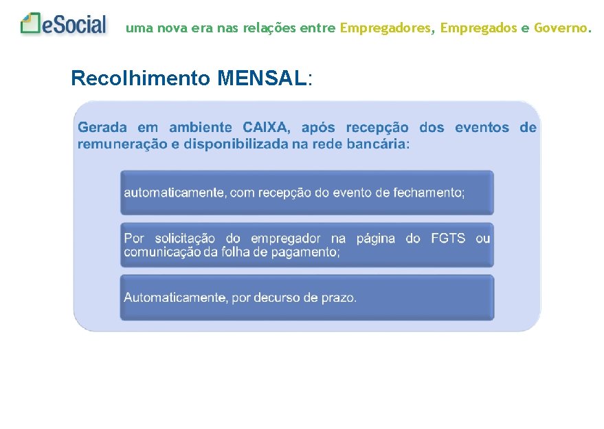 uma nova era nas relações entre Empregadores, Empregados e Governo. Recolhimento MENSAL: 