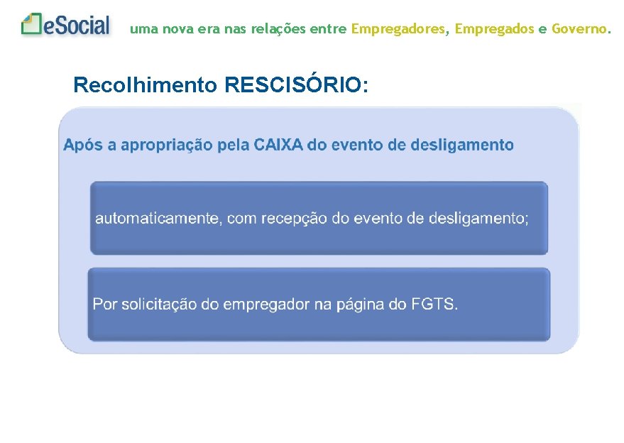 uma nova era nas relações entre Empregadores, Empregados e Governo. Recolhimento RESCISÓRIO: 