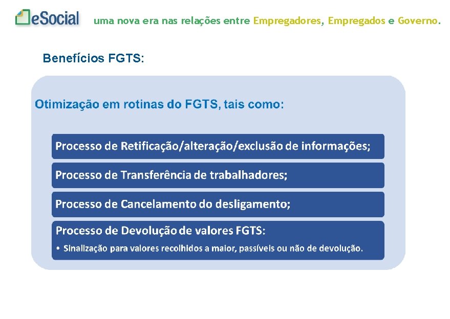 uma nova era nas relações entre Empregadores, Empregados e Governo. Benefícios FGTS: 