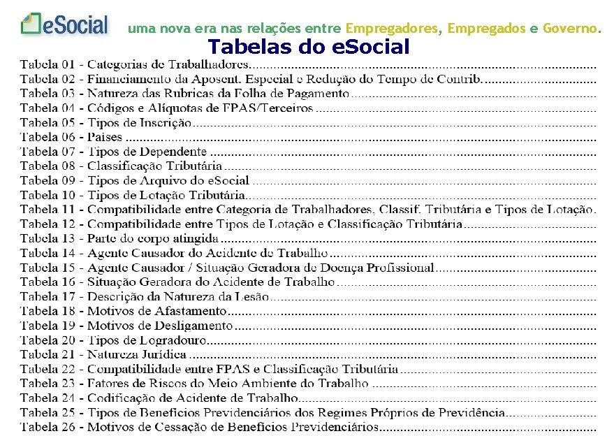 uma nova era nas relações entre Empregadores, Empregados e Governo. Tabelas do e. Social